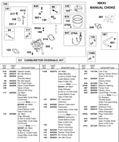 Carburetor, Nikki Manual Choke, Carburetor Overhaul Diagram and Parts List for 587447-0105-XX  Briggs and Stratton Engine